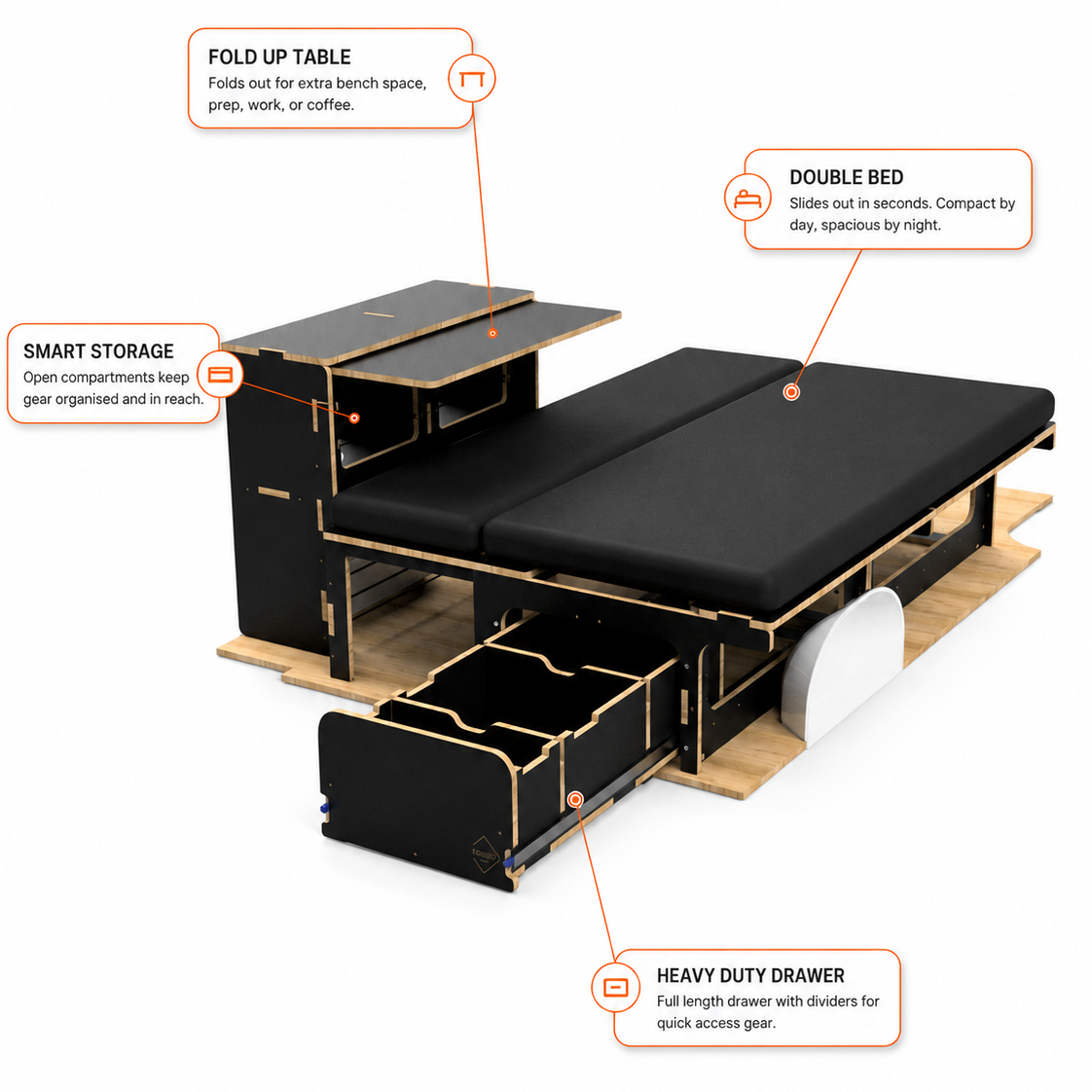 BOXED FULL BUNDLE