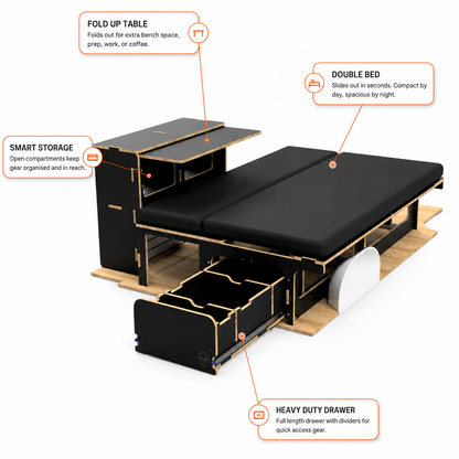BOXED FULL BUNDLE