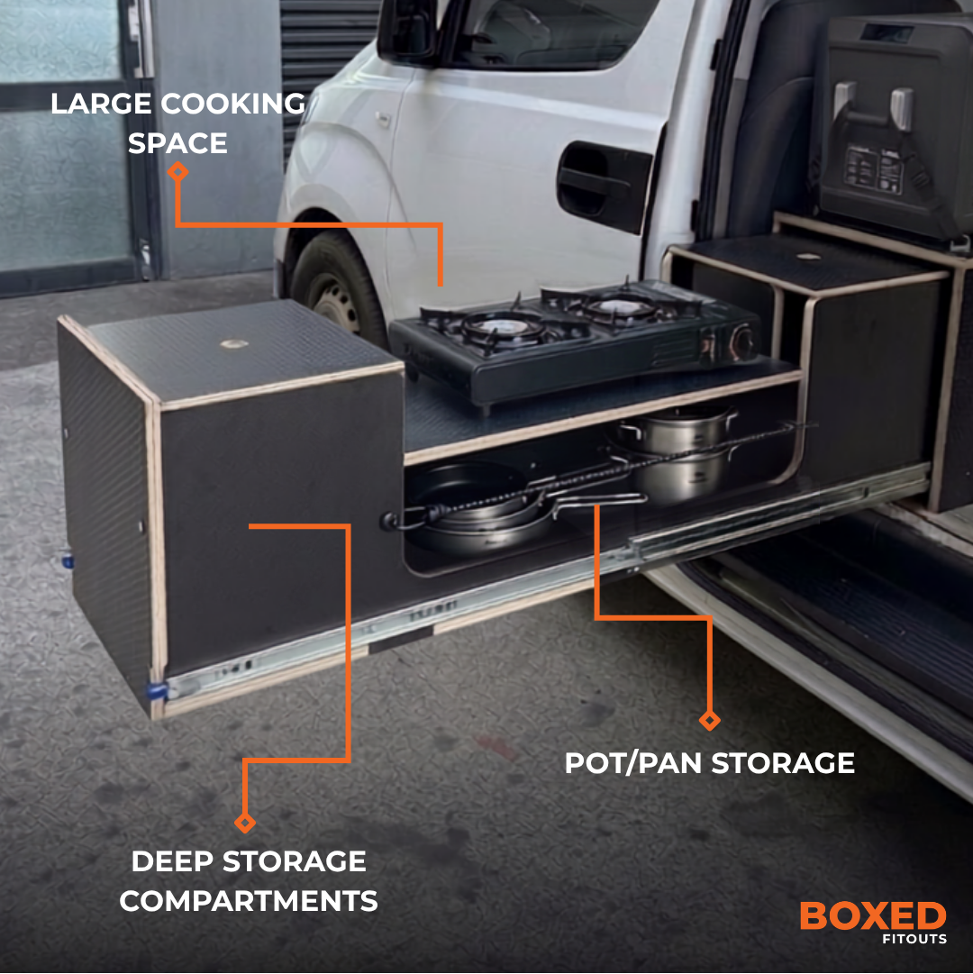 Kitchen Box